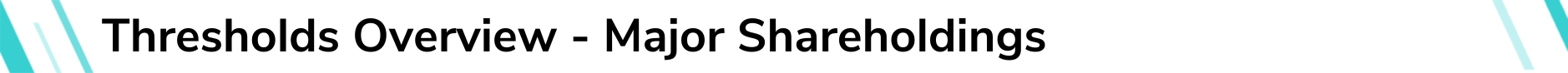 Thresholds Overview - Major Shareholdings